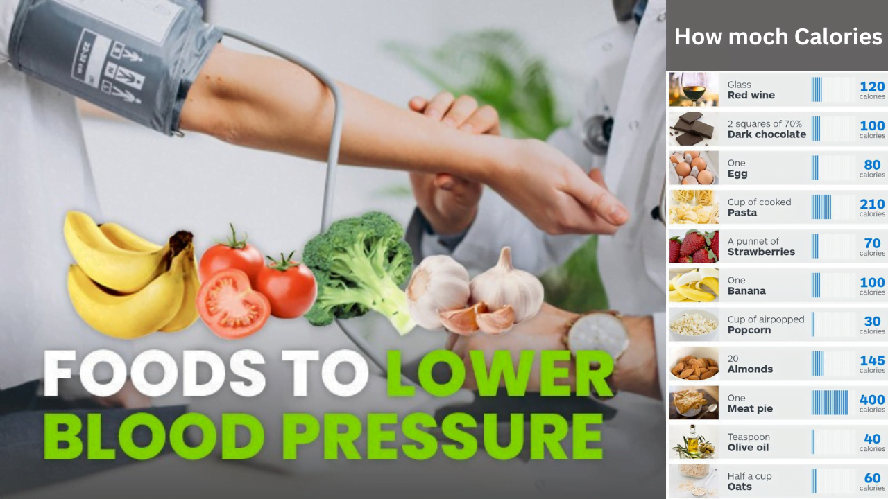 Naturally Lower BP: 7 Best Foods That Sure Healthy Check Blood pressure by doctor & foods contain calories