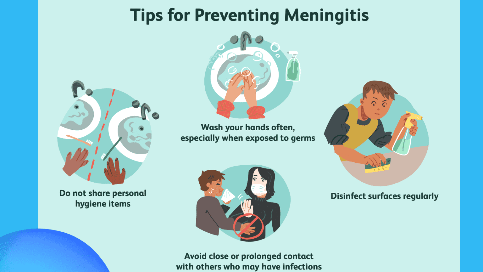 meningitis precautions
